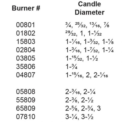 BURNER- SATIN & HIGH POLISH