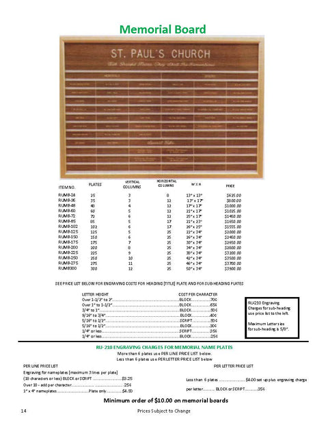 Memorial Plates and engraving Plates